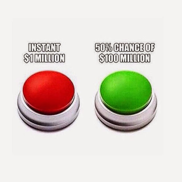 COME IN AND SHOW WISDOM!! Which Button Would You Hit? [See Photo]